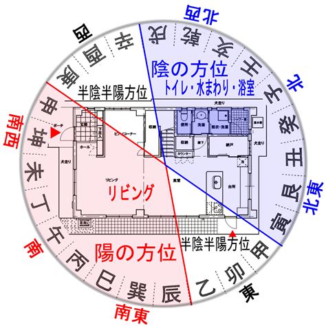 風水 建築|本格的な風水を学びたい方に｜日本風水建築協